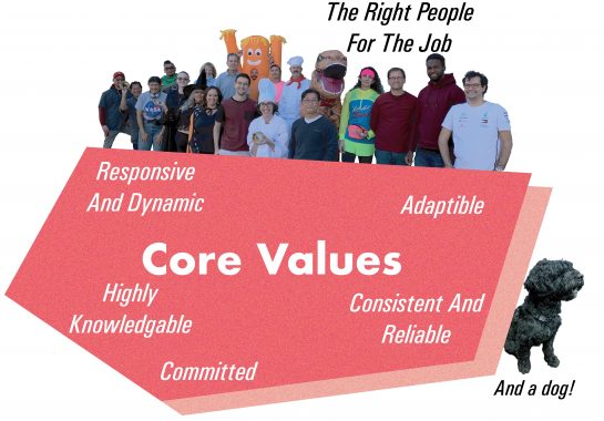 A decorative graphic showcasing a photo of the ThinGap team showcasing ThinGap's core values