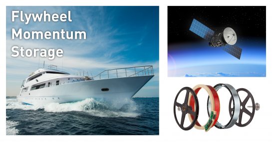 A photo montage detailing an exploded ThinGap TG motor kit, a sailing yacht, and a satellite above the earth, with the caption "Flywheel Momentum Storage"